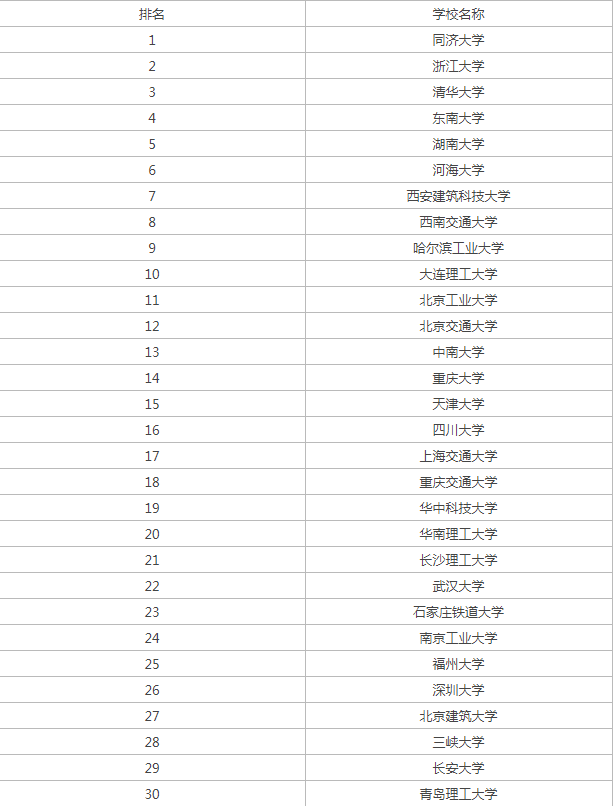 河南汽车维修平台APP
