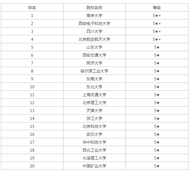 享乐会最新版