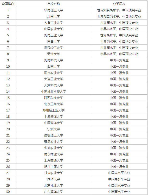 565betapp2025最新版车辆自定义界面
