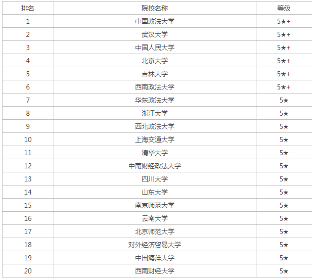 中国体育网官网V3.4专业版