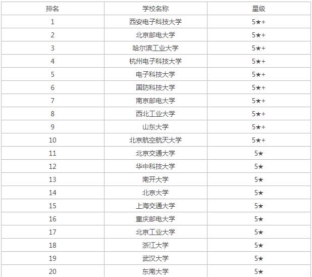 开云kaiyun官方在线登陆安卓版二维码