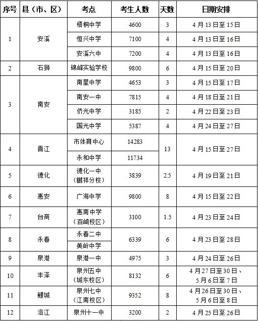 东方娱乐appV3.4专业版