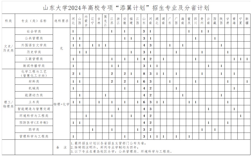 大发神彩app安卓版二维码
