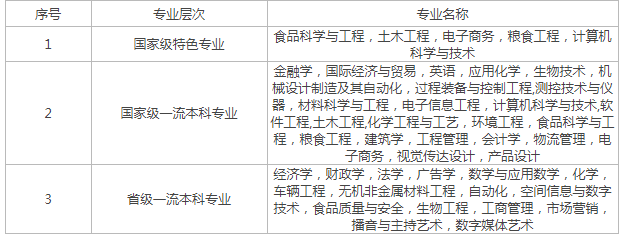 一博体育app 2025最新版 战略地图与舰队管理界面