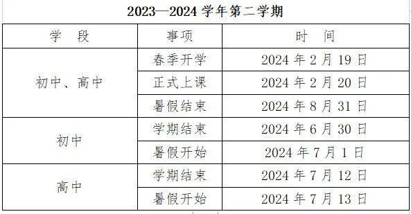 免费SQL数据库备份软件(SQLBackupAndFTP)