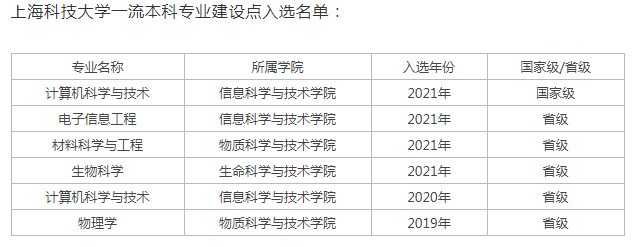 多米电台