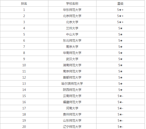 kaiyun.cn网页版V7.1专业版