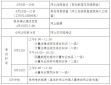 qq显ip辅助软件qqext