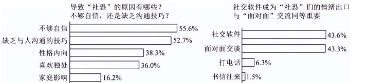 8868体育appV8.6专业版