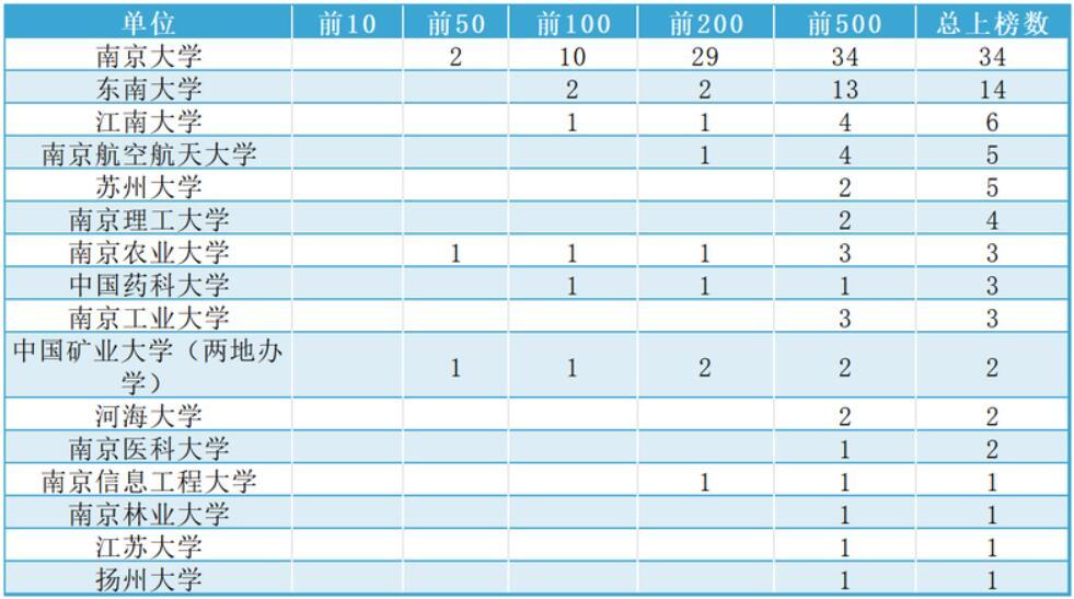 ag真人游戏官网入口2025最新版多人合作场景