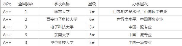 立博体育进入安卓版二维码
