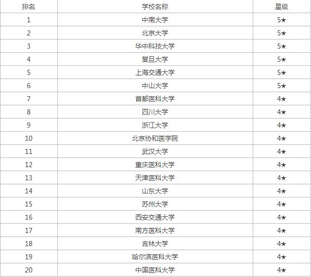人人网游戏大厅