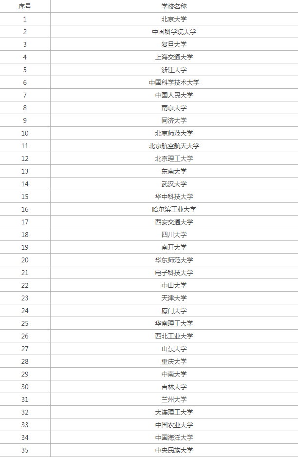 安博APPV3.1专业版