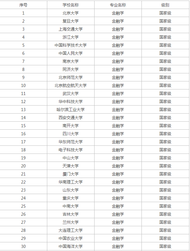 28圈appV3.8专业版