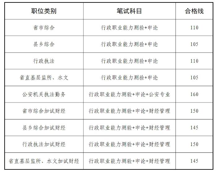 10博体育网页版安卓版二维码