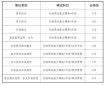 168网页版安卓版二维码