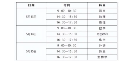《bestsapp》2025最新版家族树与人物关系图