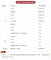 英皇娱乐app2025最新版城镇与NPC互动