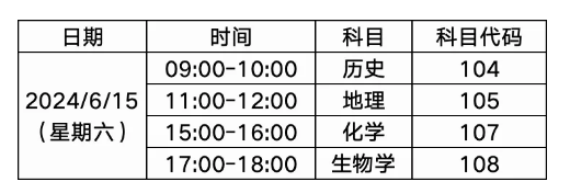 洛克王国呱呱qq表情包