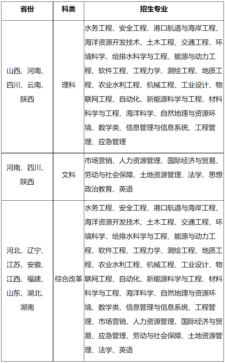 瑞博ios客户端V1.2专业版