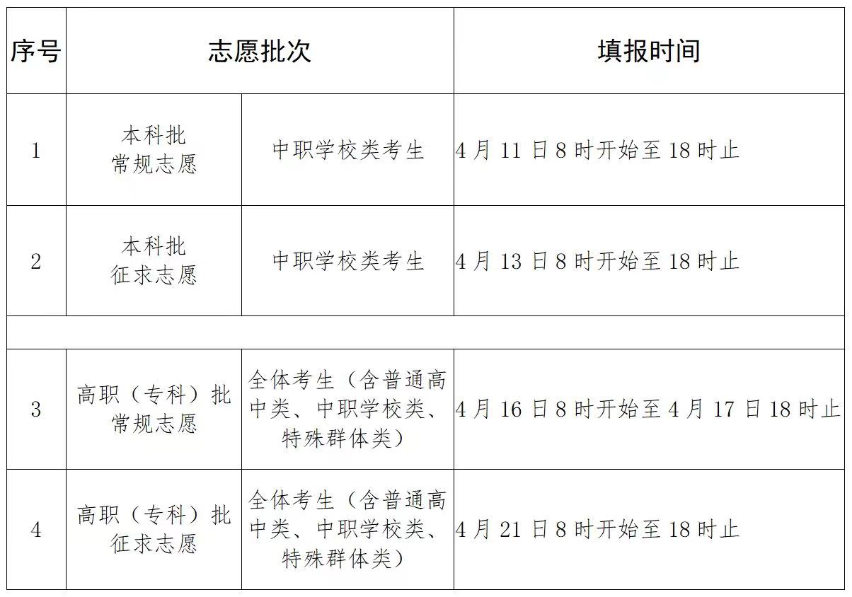bet12appV3.6专业版