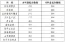 wgm反恐精英约战平台