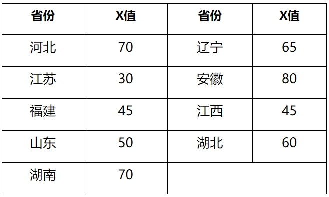 贵州药材APP