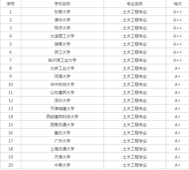 开云app网页appV7.1专业版