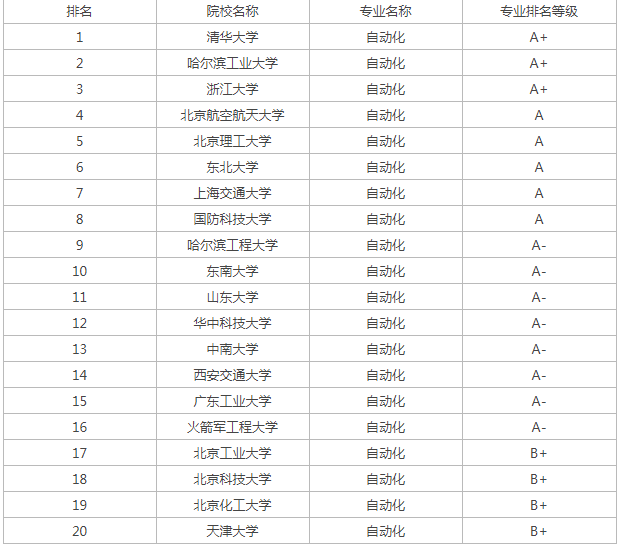 足彩竞彩网appV3.2专业版