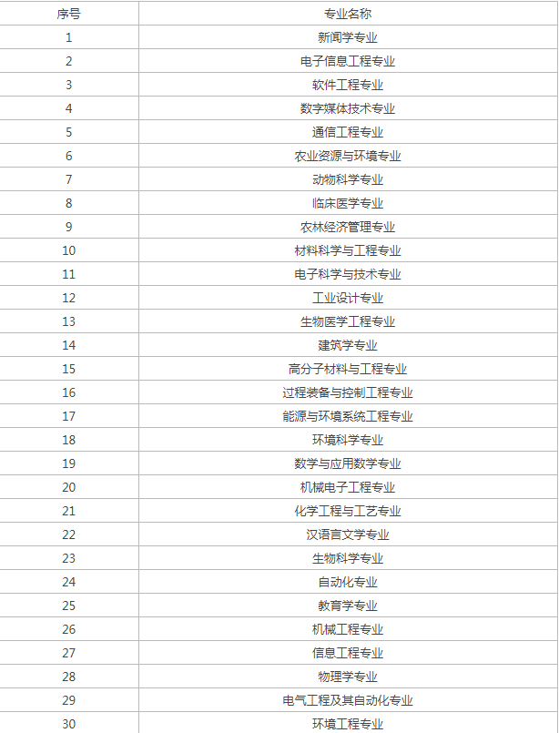 kaiyun.cloud官网入口下载安卓版二维码