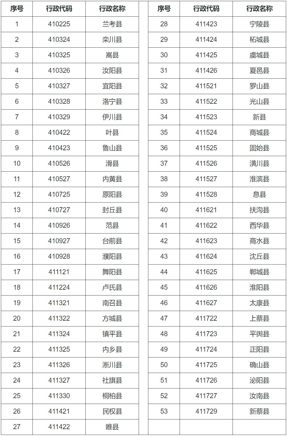 爱读小说