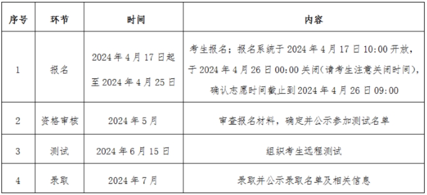 开云kaiyun官网注册V5.3专业版
