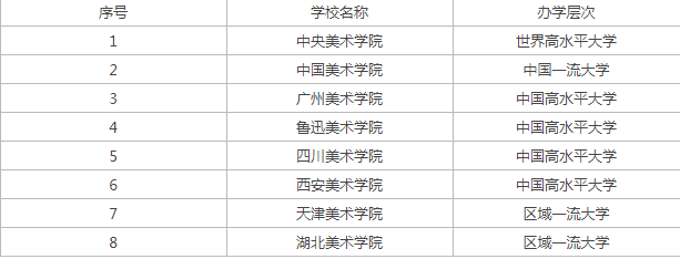 河南汽车维修平台APP