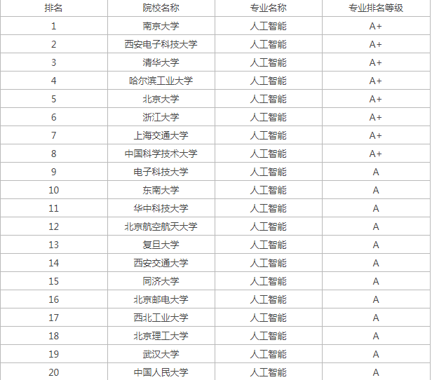 QQ游戏
