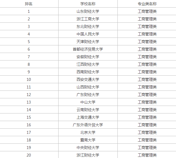 众彩网app