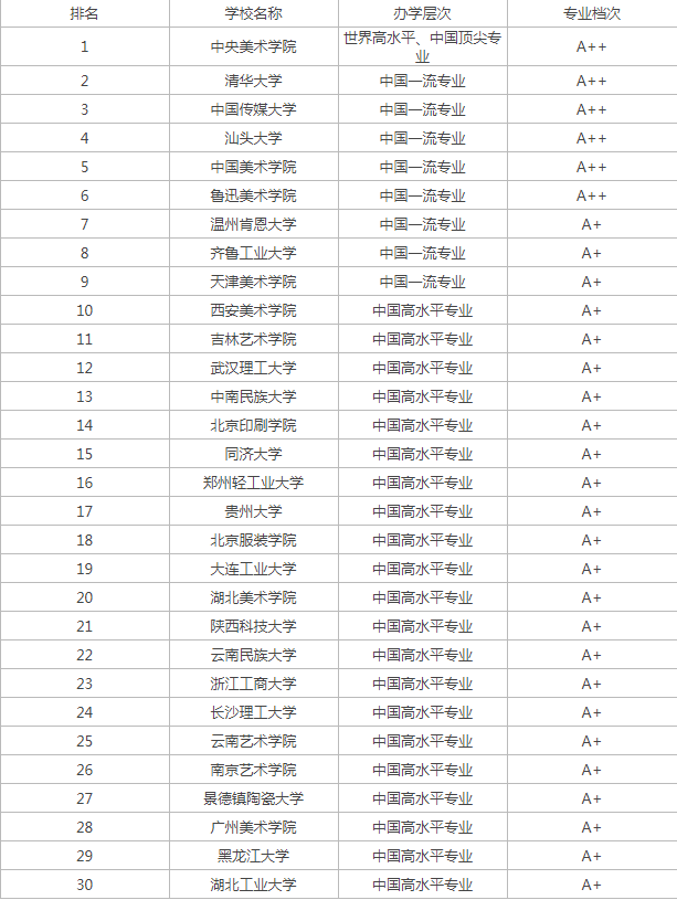 秦时明月卡牌版