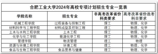 蒙纳简箱毛体字体