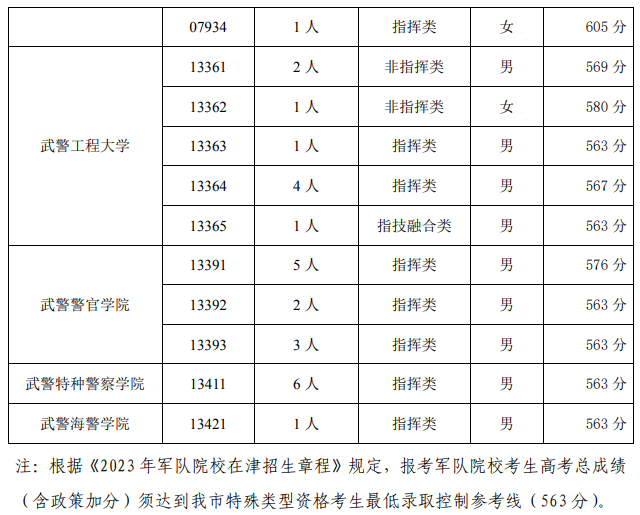 hq环球app