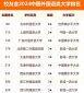 河南汽车维修平台APP
