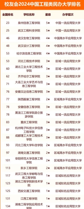 eman安卓版