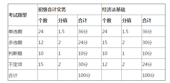 YSB体育appV6.6专业版