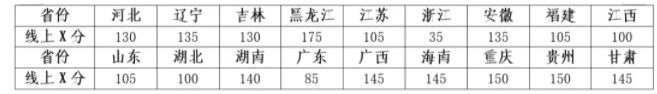 澳门人巴黎人appV6.5专业版