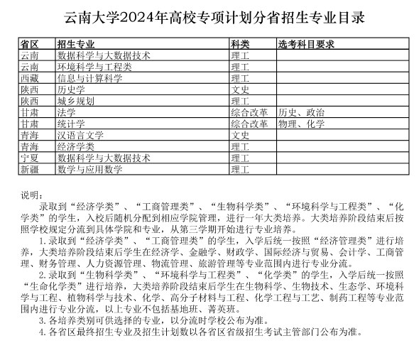 贵州药材APP