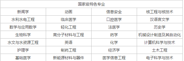 王国风云2单机游戏