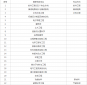 乐竞体育appV1.4专业版