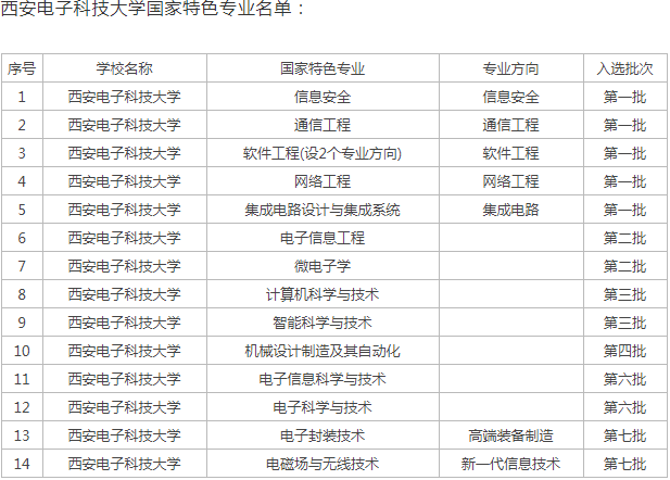 40001百老汇网址