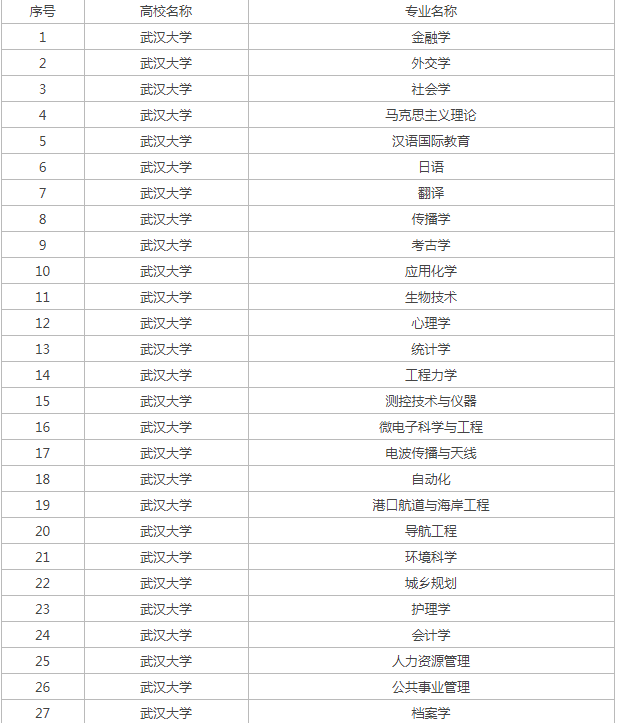 河南汽车维修平台APP