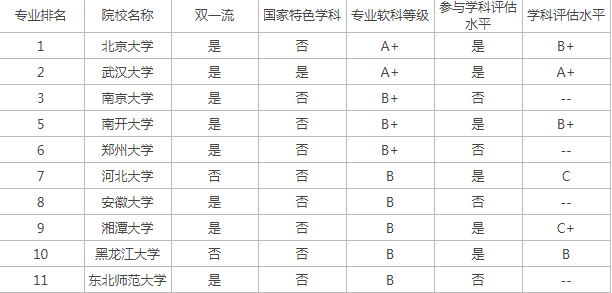 贵州药材APP