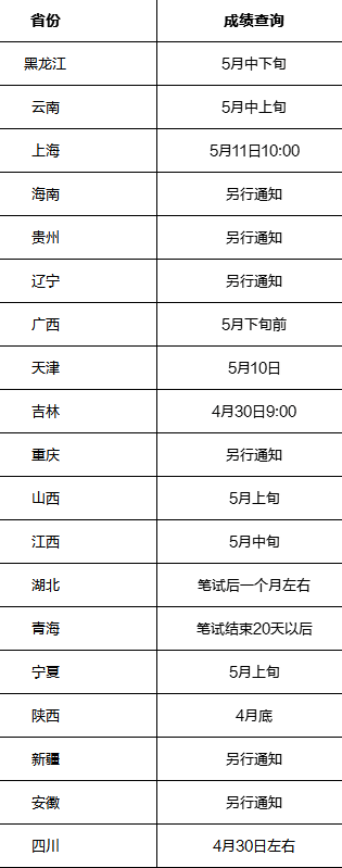 贵州药材APP