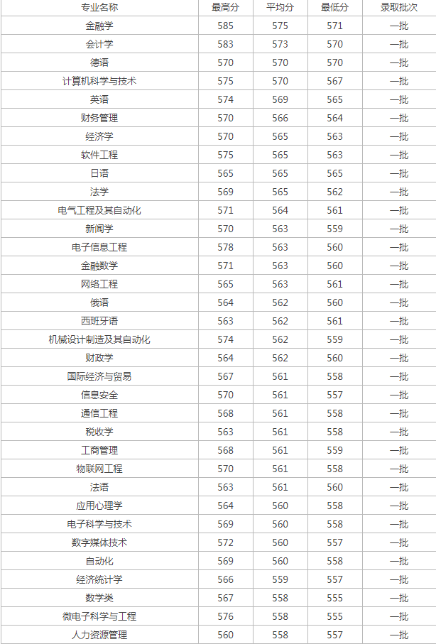 maxbextxappV8.8专业版